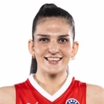 Esra Ural