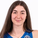 Masa Janković