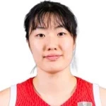 Xinyu Luo