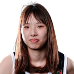 Yu-Hsuan Wu