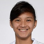 Afril Bernardino