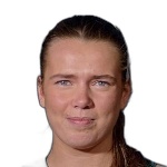 Katrine Bjerregaard