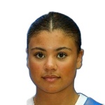 Sara Boama