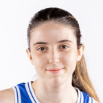 Sophia Lussignoli