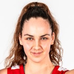 Ariadna Termis