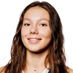 Gina Nikola Pirjak
