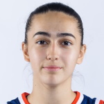 Daria Nestorov