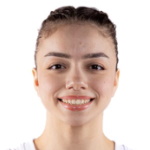 Nehir  Acar