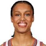 Nell  Angloma