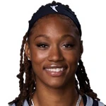 Janiah Barker