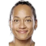 Mia Loyd