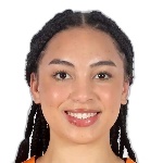 Isis Lopes