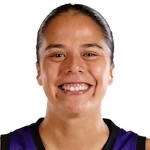 Kiriana Hawaikirangi