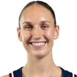 Kate Kingham