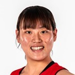 Chihiro Sawa