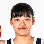 Yu Wen Hsiao