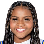 Londynn Jones