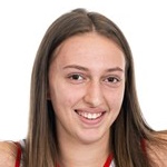 Miljana Cacic