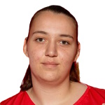 Ivana Vujosevic