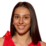Milena Bigovic