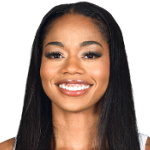 Charli Collier