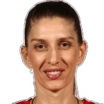 Anna Spyridopoulou