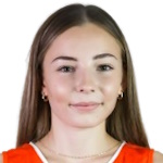Danica Duratna