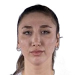 İnci Güçlü