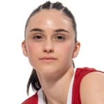 Ana Pavic