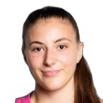 Ivana Ujević
