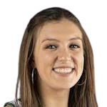 Sierra Campisano