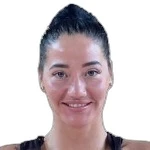 Olesia Malashenko