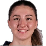 Zeynep  Celik