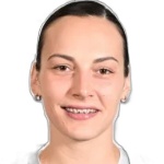 Andrijana Cvitkovic
