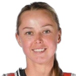 Laura Zelnyte