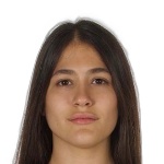 Nuran Tutsak