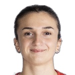 Buket Ünal
