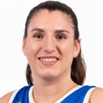 Sara Madera