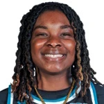 Alancia Ramsey