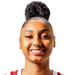 Juju Watkins