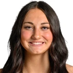 Riley Makalusky