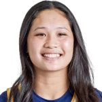 Sumayah Sugapong