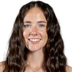 Annemarie Batista