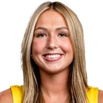 Ashley Sofilkanich