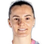 Viktoriia Balaban