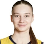Olena Boiko
