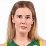 Egle Sventoraite