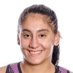 Dragana Zubac