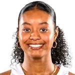 Kyla Bryant