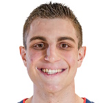 Luka Krajnović